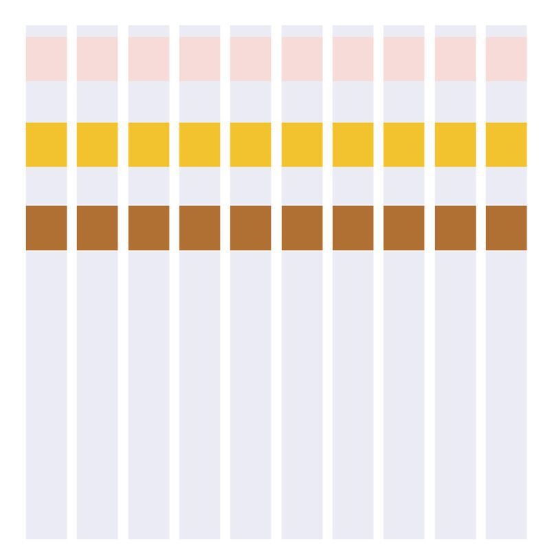 50 Stuks Chloor PH Teststrips  - Ph Strip Test recensie en prijs