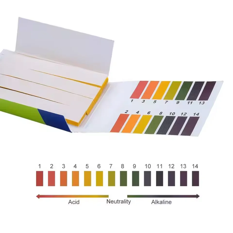 80 Strips/pack PH-teststrips V - Ph Strip Test recensie en prijs