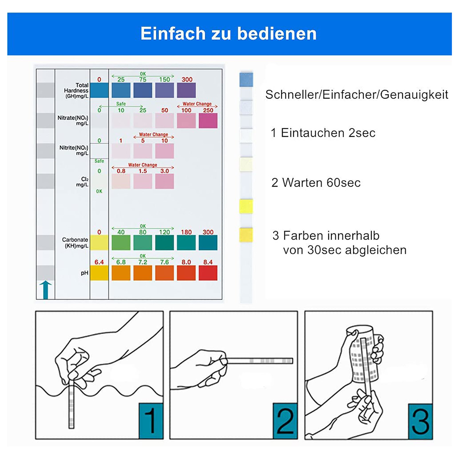 100 stks 6-in-1 Waterkwaliteit - Ph Strip Test recensie en prijs